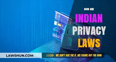 Privacy Laws in India: A Comprehensive Overview
