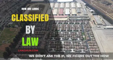 Understanding Land Classification: A Legal Perspective