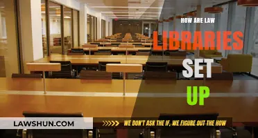 Exploring the Layout and Organization of Law Libraries