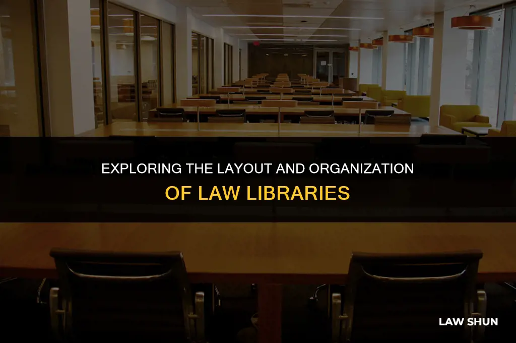 how are law libraries set up