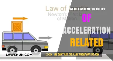 Exploring the Connection: Motion Laws and Acceleration Principles Simplified