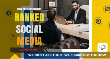Ranking Law Reviews: Social Media's Influence on Legal Scholarship