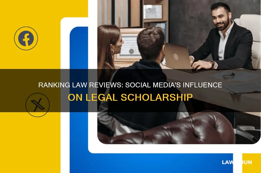 how are law reviews ranked social media