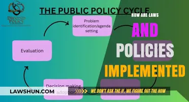 Enforcing Change: The Journey from Policy to Practice