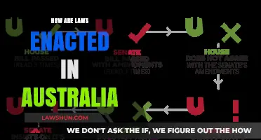 Understanding the Legislative Process: How Laws are Enacted in Australia