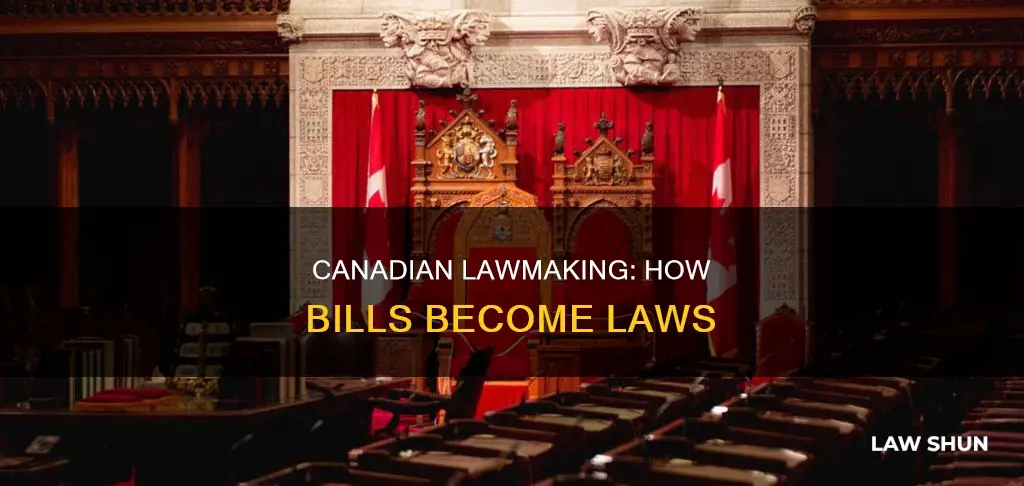 how are laws enacted in canada