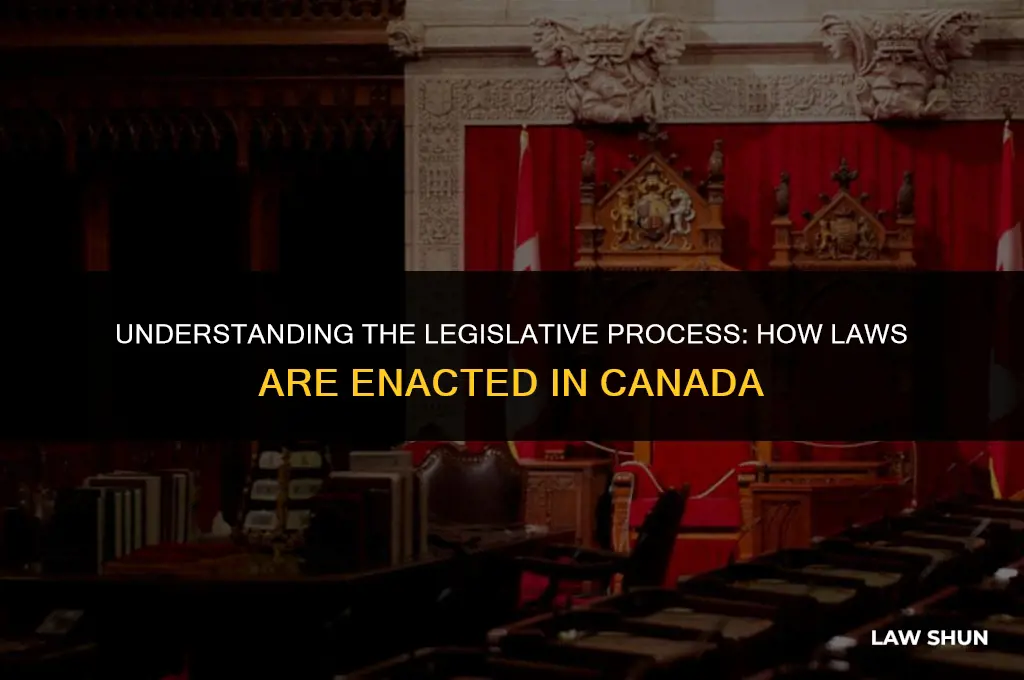 how are laws enacted in canda