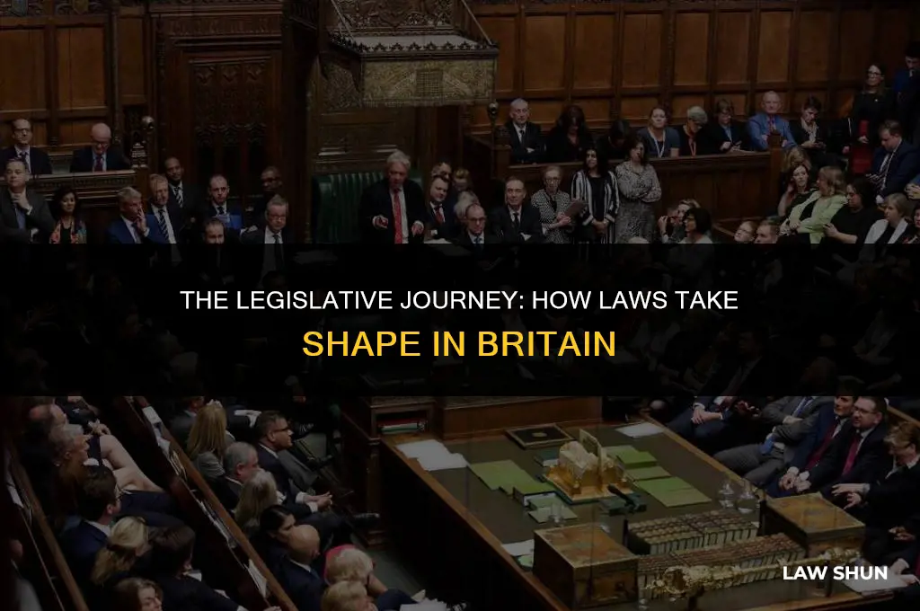 how are laws formed in britain