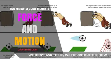 Newton's Laws: Unlocking the Secrets of Force and Motion