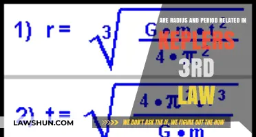 Kepler's 3rd Law: Unraveling the Radius-Period Relationship in Orbits