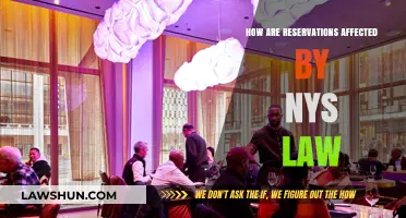 NYS Law Impact: How Reservations Are Affected in New York