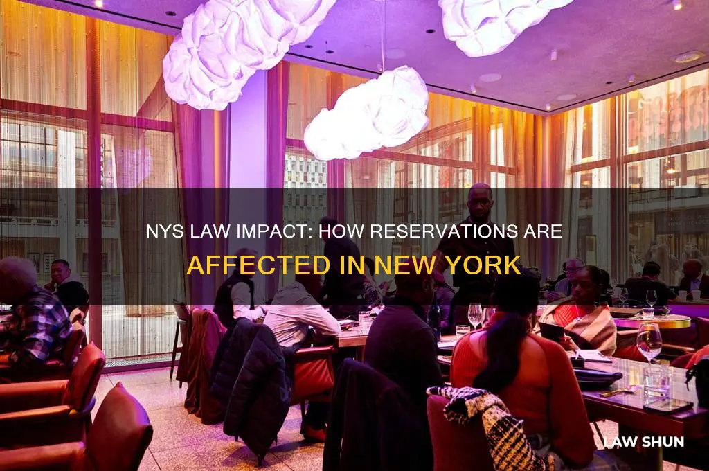 how are reservations affected by nys law