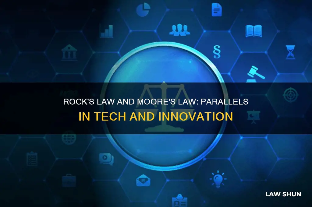 how are rock laws and moore