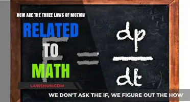 Exploring the Mathematical Foundations of Newton's Three Laws of Motion