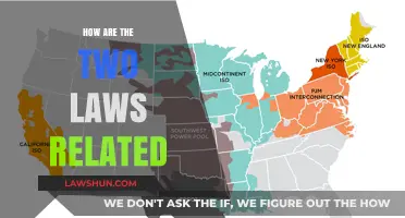 Understanding the Interconnection: How Two Laws Relate and Influence Each Other
