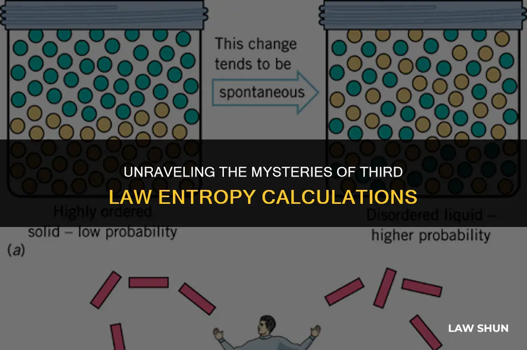 how are third law entropy calculation