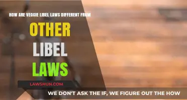 Veggie Libel Laws: A Unique Twist on Defamation