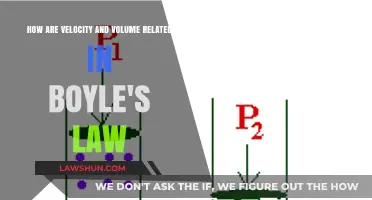 Understanding Boyle's Law: Velocity and Volume Relationship Explained
