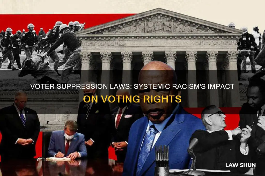 how are voter laws racist