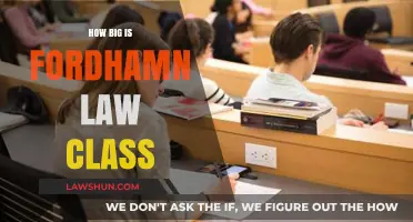 Exploring the Size and Scope of Fordham Law Classes