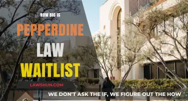Exploring the Size and Implications of Pepperdine Law's Waitlist