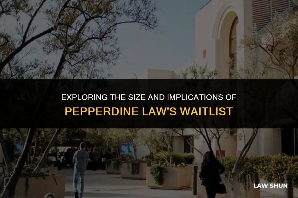how big is pepperdine law waitlist