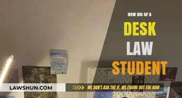 Choosing the Right Desk Size for Law Student Productivity and Comfort