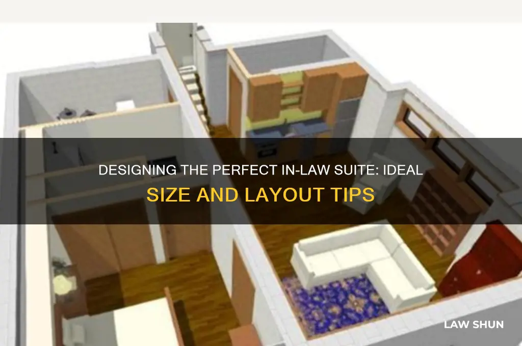 how big should an in law suite be