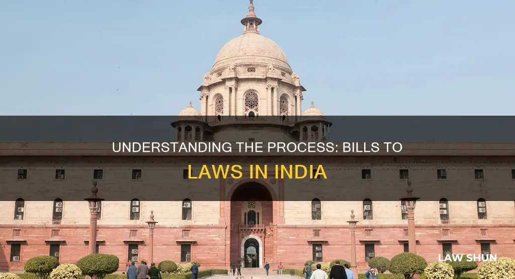 how bill becomes law in india ppt