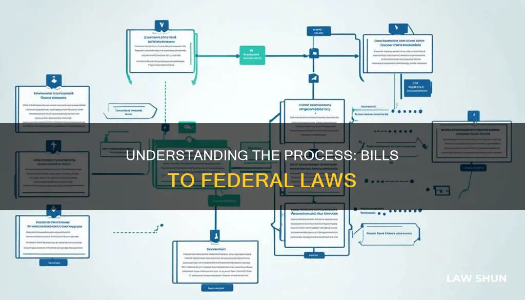 how bills become federal law