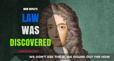 Unraveling the Mystery: The Discovery of Boyle's Law