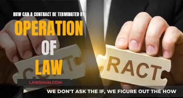 Understanding Contract Termination by Operation of Law