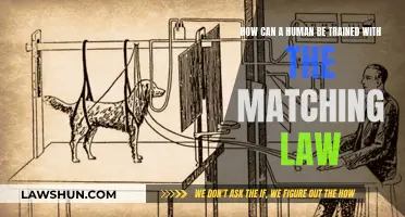 Training Humans: Applying the Matching Law Principles
