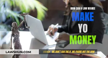 Law Degrees: Lucrative Career Opportunities