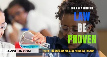 Scientific Laws: Proven or Unproven?