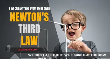 The Illusion of Motion: Newton's Third Law