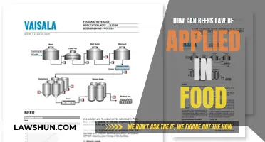 Beers Law: Ensuring Food Safety and Quality