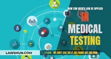 Beer-Lambert Law: Medical Testing Applications