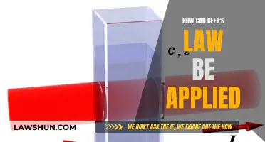Beer-Lambert Law: Its Practical Applications and Uses