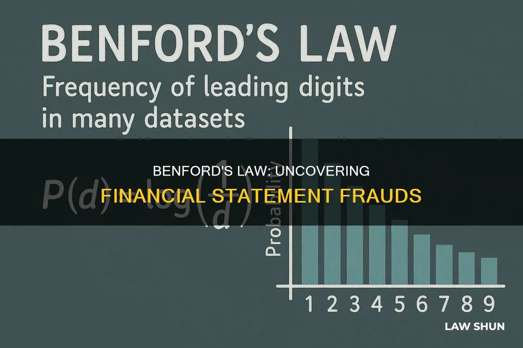 how can benford law help detec financial statement frauds