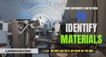 Bragg's Law: Identifying Materials with X-rays