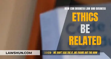 Business Law and Ethics: A Symbiotic Relationship
