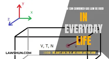 Gas Laws: Everyday Applications of the Combined Gas Law
