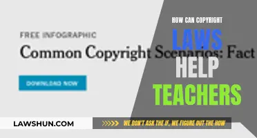 Copyright Laws: Empowering Teachers, Enhancing Education