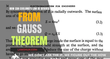 Gauss's Theorem: Unveiling Coulomb's Law