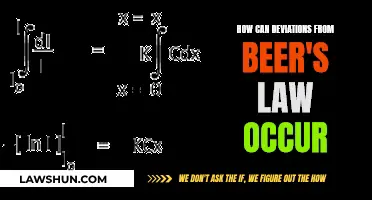 Understanding Beer's Law: Deviations and Their Causes