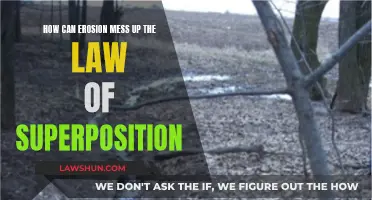 Erosion: Uncovering the Law of Superposition's Messy Truth