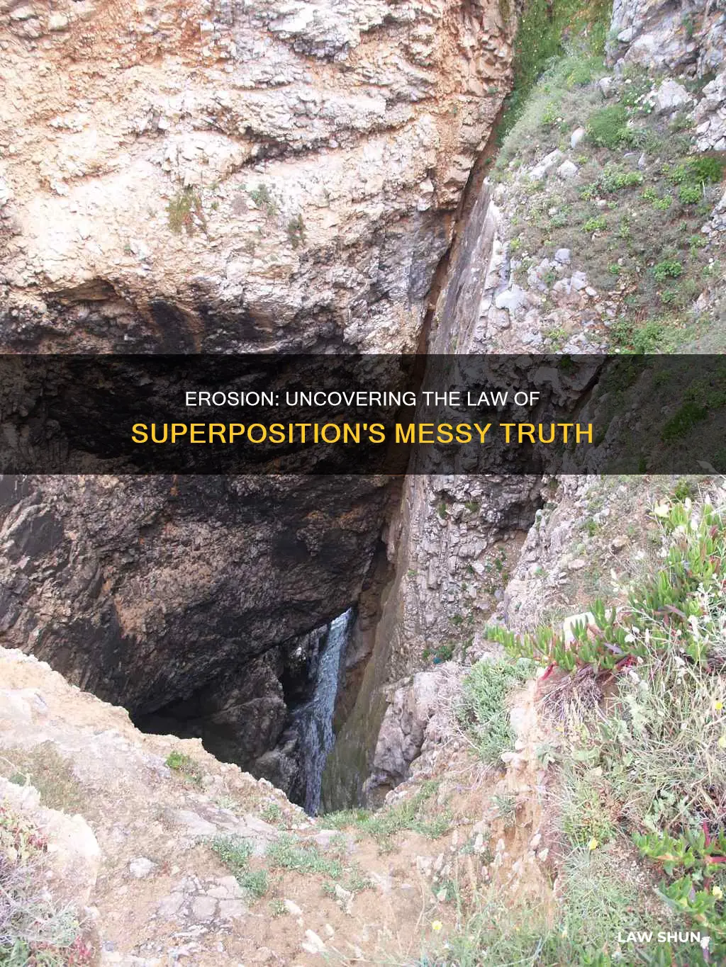 how can erosion mess up the law of superposition