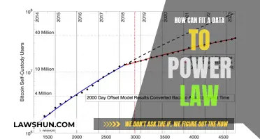Power Law Fitting: A Guide to Modeling Data