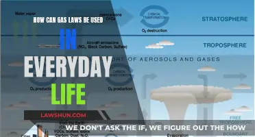 Gas Laws: Everyday Applications and Real-World Uses